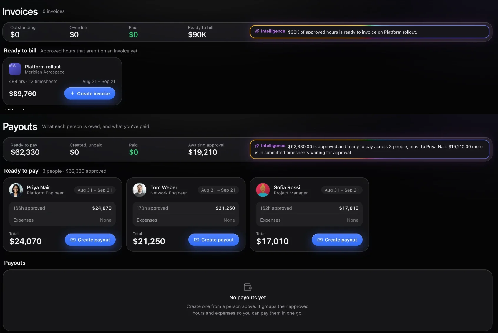 CloudTeams Invoices with work ready to bill, and Payouts showing what each person is owed